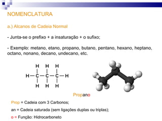 Prop an o Prop   =   Cadeia com 3 Carbonos; an  = Cadeia saturada (sem ligações duplas ou triplas); o =  Função: Hidrocarboneto NOMENCLATURA a.) Alcanos de Cadeia Normal - Junta-se o prefixo + a insaturação + o sufixo; - Exemplo: metano, etano, propano, butano, pentano, hexano, heptano, octano, nonano, decano, undecano, etc. 