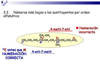 2.2. Números más bajos a los sustituyentes por orden
alfabético


                                4-metil-7-etil         Numeración
                                                       incorrecta
                      CH2-CH3
                       7          4            1
           CH3-CH2-CH2-CH-CH2-CH2-CH-CH2-CH2-CH3
           1*         4*            7*
                                   CH3
*E antes que M
                 4-etil-7-metil
NUMERACIÓN
  CORRECTA
 
