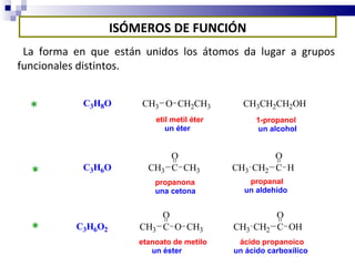 ISÓMEROS DE FUNCIÓN
 La forma en que están unidos los átomos da lugar a grupos
funcionales distintos.


  *         C3H8O      CH3 O CH2CH3              CH3CH2CH2OH
                             etil metil éter         1-propanol
                                un éter               un alcohol


                                 O                        O
            C3H6O
  *                      CH3     C CH3
                           propanona
                                               CH3 CH2
                                                  propanal
                                                          C H

                           una cetona            un aldehído


                               O                          O
  *       C3H6O2       CH3     C O CH3         CH3 CH2    C OH
                       etanoato de metilo       ácido propanoico
                          un éster             un ácido carboxílico
 