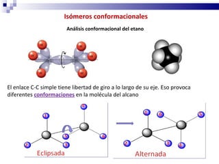 Isómeros conformacionales
                        Análisis conformacional del etano




El enlace C-C simple tiene libertad de giro a lo largo de su eje. Eso provoca
diferentes conformaciones en la molécula del alcano
 