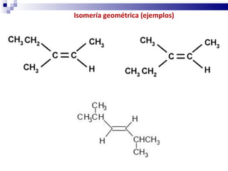Isomería geométrica (ejemplos)
 