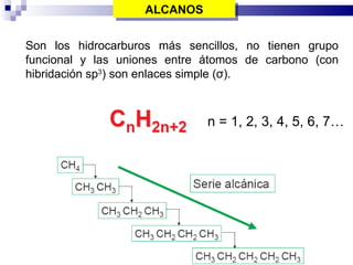 ALCANOS


Son los hidrocarburos más sencillos, no tienen grupo
funcional y las uniones entre átomos de carbono (con
hibrid...