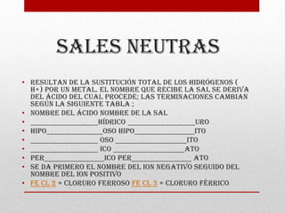 SALES NEUTRAS
• Resultan de la sustitución total de los hidrógenos (
  H+) por un metal. El nombre que recibe la sal se deriva
  del ácido del cual procede; las terminaciones cambian
  según la siguiente tabla ;
• NOMBRE DEL ÁCIDO NOMBRE DE LA SAL
• __________________hídrico __________________uro
• hipo_______________oso hipo________________ito
• __________________ oso ___________________ito
• __________________ ico ___________________ato
• per________________ico per________________ ato
• se da primero el nombre del ion negativo seguido del
  nombre del ion positivo
• Fe Cl 2 = cloruro ferroso Fe Cl 3 = cloruro férrico
 
