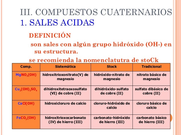 Nomenclatura De Sales Ternarias lios Nomenclatura De Sales Ternarias lios