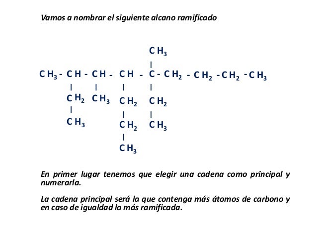 Nomenclatura de un alcano ramificado 1