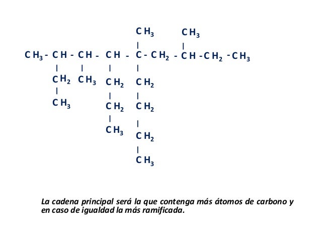 cadenas ramificadas que es nomenclatura de un alcano ramificado 2 cadenas ramificadas que es nomenclatura de un alcano ramificado 2