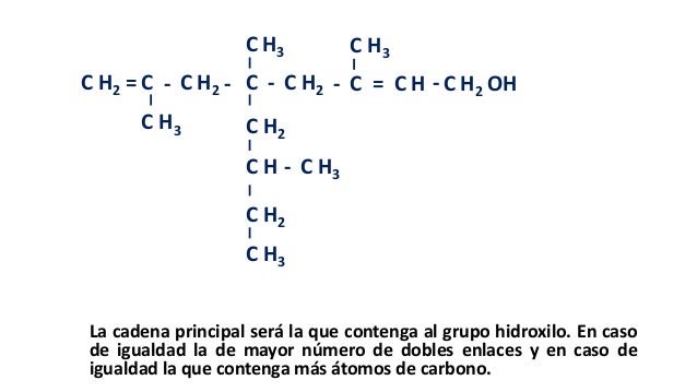 Resultado de imagen para ejemplos de alcoholes ramificados