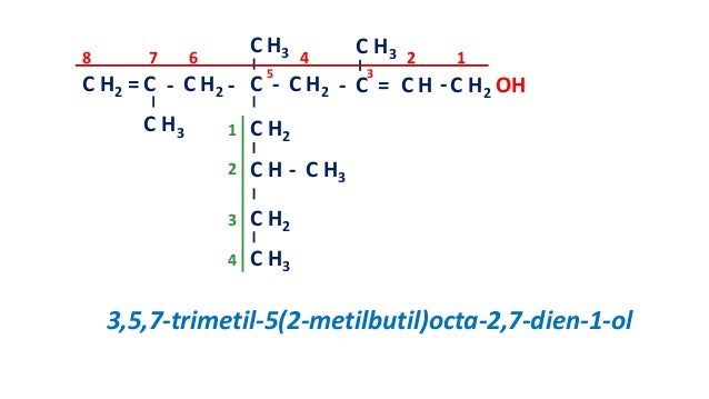 cadenas ramificadas de alcoholes nomenclatura de un alcohol ramificado como funci 243 n principal cadenas ramificadas de alcoholes nomenclatura de un alcohol ramificado como funci 243 n principal
