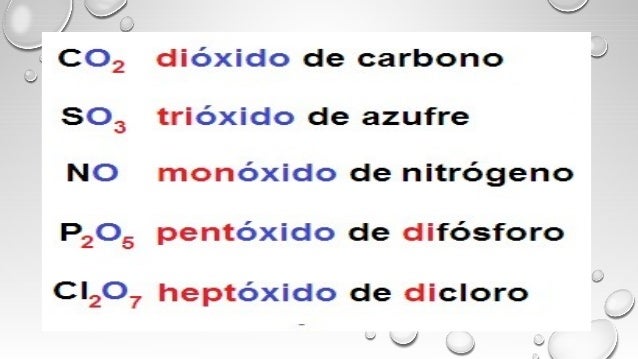 Resultado de imagen para nomenclatura sistematica