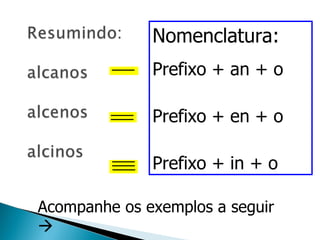 Nomenclatura: Prefixo + an + o Prefixo + en + o Prefixo + in + o Acompanhe os exemplos a seguir   