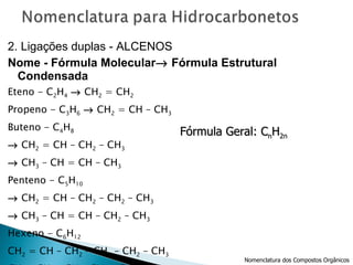 2. Ligações duplas - ALCENOS Nome - Fórmula Molecular   Fórmula Estrutural Condensada  Eteno - C 2 H 4     CH 2  = CH 2 Propeno - C 3 H 6     CH 2  = CH – CH 3 Buteno - C 4 H 8    CH 2  = CH – CH 2  – CH 3    CH 3  – CH = CH – CH 3 Penteno - C 5 H 10    CH 2  = CH – CH 2  – CH 2  – CH 3    CH 3  – CH = CH – CH 2  – CH 3 Hexeno - C 6 H 12 CH 2  = CH – CH 2  – CH 2  – CH 2  – CH 3 CH 3  – CH = CH – CH 2  – CH 2  – CH 3 CH 3  – CH 2  – CH = CH – CH 2  – CH 3 Fórmula Geral: C n H 2n Nomenclatura dos Compostos Orgânicos 