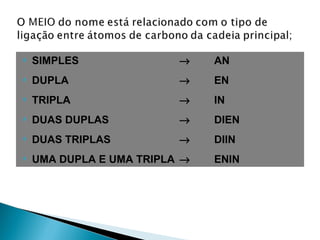 SIMPLES   AN DUPLA   EN TRIPLA   IN DUAS DUPLAS   DIEN DUAS TRIPLAS    DIIN UMA DUPLA E UMA TRIPLA   ENIN 