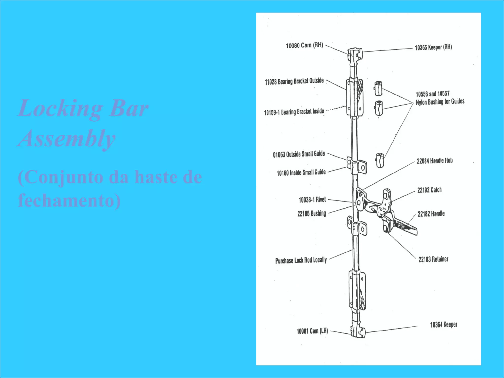 Locking Bar
Assembly
(Conjunto da haste de
fechamento)
 