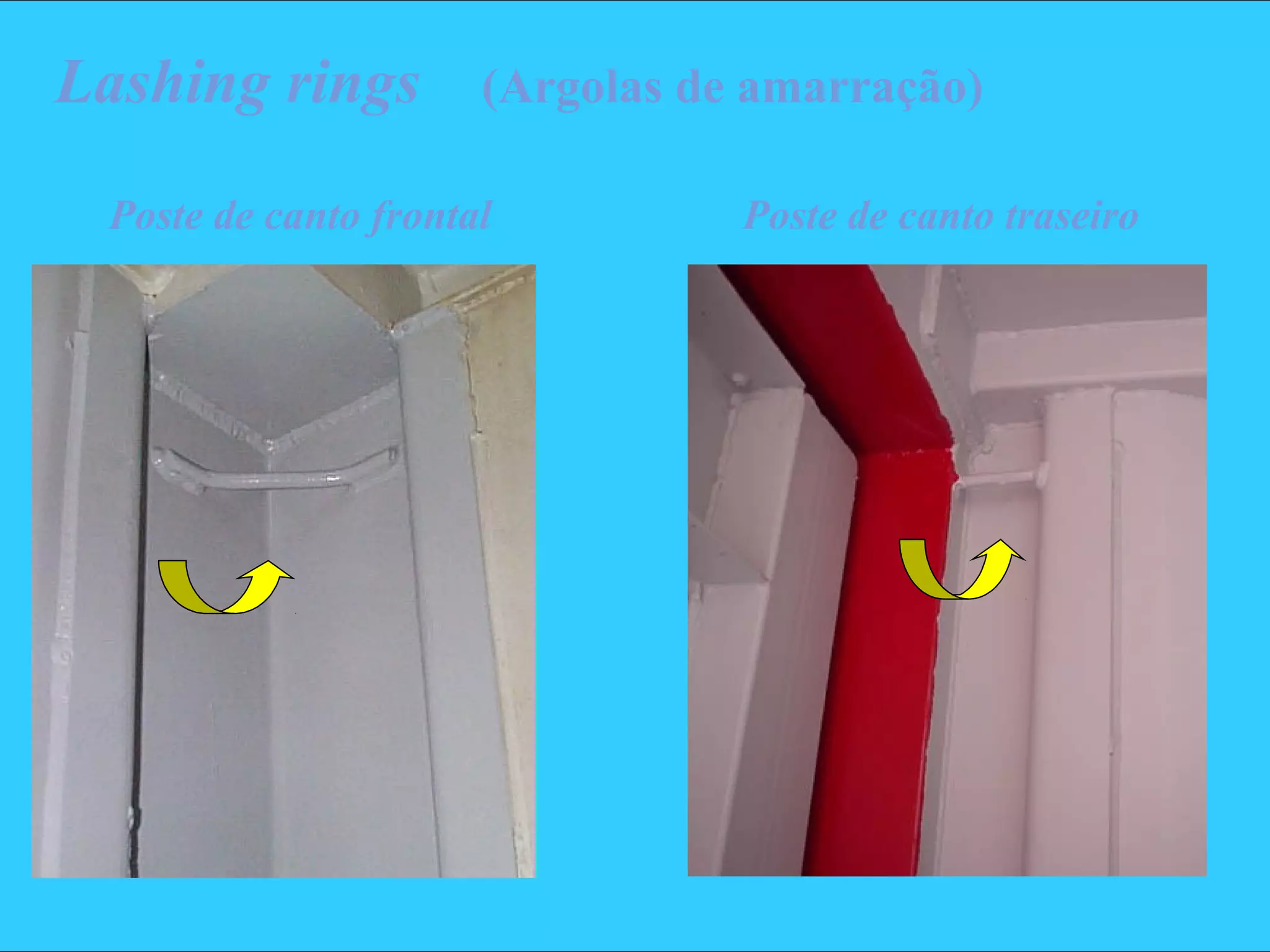 Lashing rings (Argolas de amarração)
Poste de canto frontal Poste de canto traseiro
 