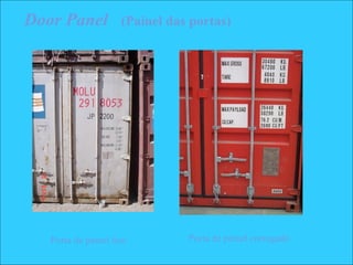 Door Panel (Painel das portas)
Porta de painel liso Porta de painel corrugado
 