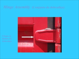 Hinge Assembly (Conjunto da dobradiça)
Chapa ou
lâmina da
dobradiça
 