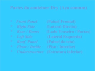 * Front Panel (Painel Frontal)
* Right Side (Lateral Direita)
* Rear / Doors (Lado Traseiro / Portas)
* Left Side (Lateral Esquerda)
* Roof Panel (Painel do teto)
* Floor / Inside (Piso / Interior)
* Understructure (Estrutura inferior)
Partes do conteiner Dry (Aço comum)
 