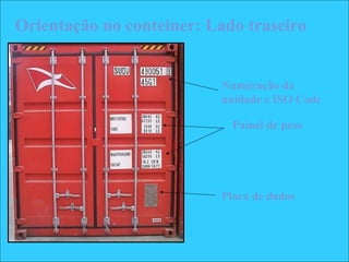 Painel de peso
Orientação no conteiner: Lado traseiro
Numeração da
unidade e ISO Code
Placa de dados
 