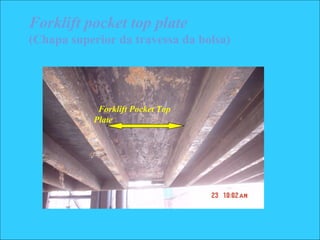 Forklift pocket top plate
(Chapa superior da travessa da bolsa)
Forklift Pocket Top
Plate
 