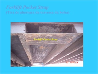 Forklift Pocket Strap
(Tira de abertura da travessa da bolsa)
Forklift Pocket Strap
 