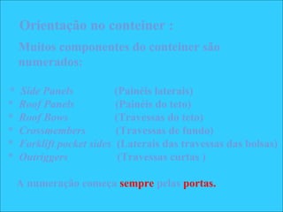Muitos componentes do conteiner são
numerados:
* Side Panels (Painéis laterais)
* Roof Panels (Painéis do teto)
* Roof Bows (Travessas do teto)
* Crossmembers (Travessas de fundo)
* Forklift pocket sides (Laterais das travessas das bolsas)
* Outriggers (Travessas curtas )
A numeração começa sempre pelas portas.
Orientação no conteiner :
 