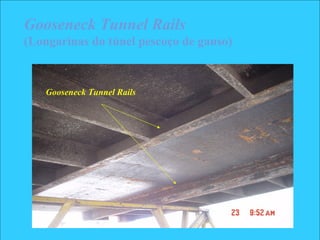 Gooseneck Tunnel Rails
(Longarinas do túnel pescoço de ganso)
Gooseneck Tunnel Rails
 