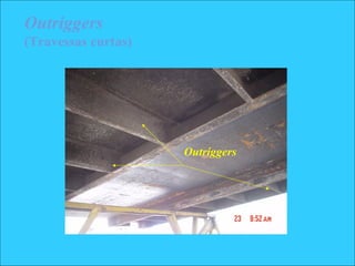 Outriggers
(Travessas curtas)
Outriggers
 