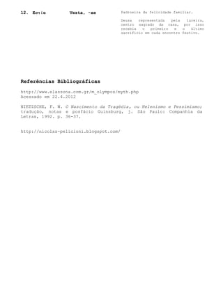 12. Εστία         Vesta, -ae             Padroeira da felicidade familiar.

                                         Deusa   representada   pela   lareira,
                                         centro sagrado da casa, por isso
                                         recebia   o   primeiro  e   o   último
                                         sacrifício em cada encontro festivo.




Referências Bibliográficas

http://www.elassona.com.gr/m_olympos/myth.php
Acessado em 22.4.2012

NIETZSCHE, F. W. O Nascimento da Tragédia, ou Helenismo e Pessimismo;
tradução, notas e posfácio Guinsburg, j. São Paulo: Companhia da
Letras, 1992. p. 36-37.


http://nicolas-pelicioni.blogspot.com/
 