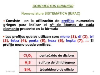 COMPUESTOS BINARIOS

              Nomenclatura SISTEMÁTICA (IUPAC)

• Consiste en la utilización de prefijos numerales
griegos para indicar el nº de átomos de cada
elemento presente en la fórmula

• Los prefijos que se utilizan son: mono (1), di (2), tri
(3), tetra (4), penta (5), hexa (6), hepta (7), … El
prefijo mono puede omitirse.


               Cl2O5      pentaóxido de dicloro

               H2S       sulfuro de dihidrógeno

 11/05/2012
               SiH4       tetrahidruro de silicio       11
 