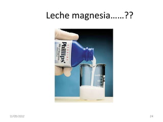 Leche magnesia……??




11/05/2012                        24
 