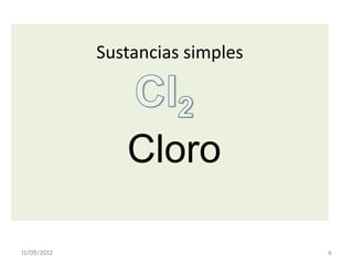 Sustancias simples




                Cloro

11/05/2012                        6
 