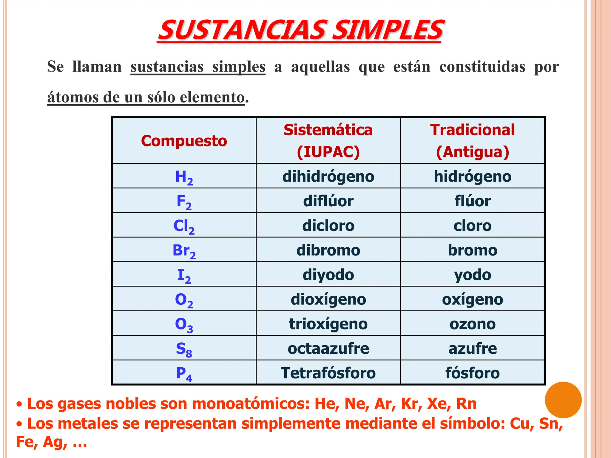nomenclatura_inorganica_compuestos inorganicos | PPTX | Chemistry | Science