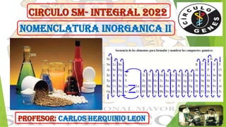 NOMENCLATURA INORGANICA II
CIRCULO SM- INTEGRAL 2022
PROFESOR: CARLOS HERQUINIO LEON
 