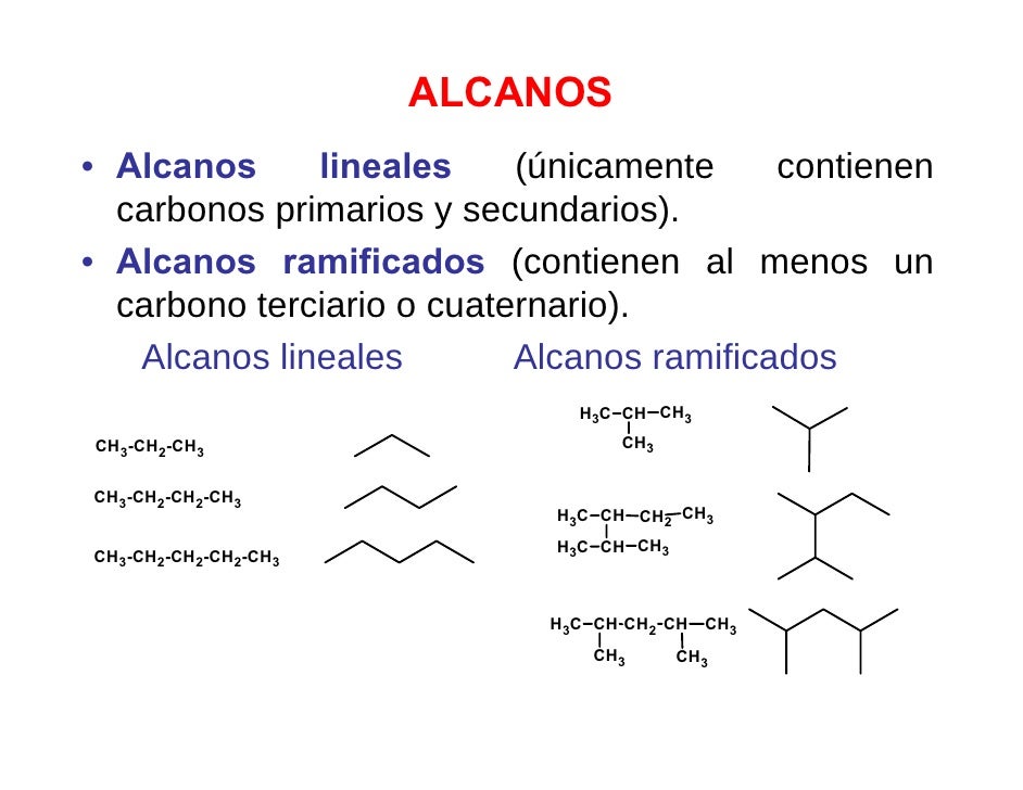 cadenas lineales alcanos nomenclatura org 225 nica cadenas lineales alcanos nomenclatura org 225 nica