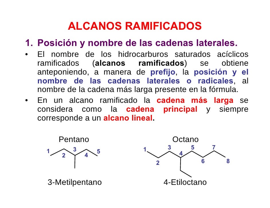 cadenas lineales y ramificadas nomenclatura org 225 nica cadenas lineales y ramificadas nomenclatura org 225 nica