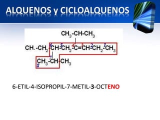 6-ETIL-4-ISOPROPIL-7-METIL-3-OCTENO 
 