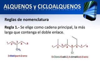Reglas de nomenclatura 
Regla 1.- Se elige como cadena principal, la más 
larga que contenga el doble enlace. 
 