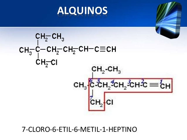 Nomenclatura Orgánica Básica: Alquinos