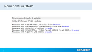 3
Nomenclatura QNAP
3
 