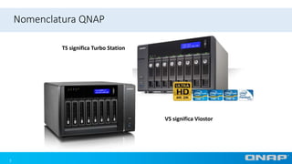 1
Nomenclatura QNAP
1
TS significa Turbo Station
VS significa Viostor
 