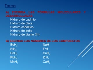 Tarea
B) ESCRIBA LOS NOMBRES DE LOS COMPUESTOS
BeH2 NaH
NiH3 FrH
SnH2 CuH2
PbH4 ZrH4
MnH2 CaH2
A) ESCRIBA LAS FÓRMULAS MOLECULARES Y
DESARROLLADAS
Hidruro de cadmio
Hidruro de plata
Hidruro cobáltico
Hidruro de indio
Hidruro de titanio (III)
 