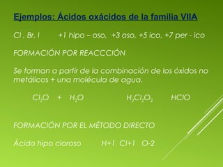 Ejemplos: Ácidos oxácidos de la familia VIIA
Cl , Br, I +1 hipo – oso, +3 oso, +5 ico, +7 per - ico
FORMACIÓN POR REACCCIÓN
Se forman a partir de la combinación de los óxidos no
metálicos + una molécula de agua.
Cl2O + H2O H2Cl2O2 HClO
FORMACIÓN POR EL MÉTODO DIRECTO
Ácido hipo cloroso H+1 Cl+1 O-2
 