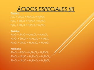 ÁCIDOS ESPECIALES (II)
Fósforo
P2O + 3H2O = H6P2O4 = H3PO2
P2O3 + 3H2O = H6P2O6 = H3PO3
P2O5 + 3H2O = H6P2O8 = H3PO4
Arsénico
As2O + 3H2O =H6As2O4 = H3AsO2
As2O3 + 3H2O = H6As2O6 = H3AsO3
As2O5 + 3H2O = H6As2O8 = H3AsO5
Antimonio
Sb2O + 3H2O = H6Sb2O4 = H3SbO2
Sb2O3 + 3H2O = H6Sb2O6 = H3SbO3
Sb2O5 + 3H2O = H6Sb2O8 = H3SbO4
 