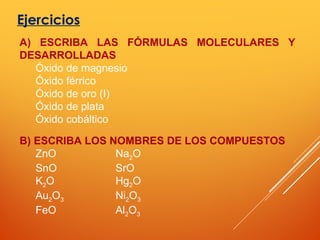 Ejercicios
B) ESCRIBA LOS NOMBRES DE LOS COMPUESTOS
ZnO Na2O
SnO SrO
K2O Hg2O
Au2O3 Ni2O3
FeO Al2O3
A) ESCRIBA LAS FÓRMULAS MOLECULARES Y
DESARROLLADAS
Óxido de magnesio
Óxido férrico
Óxido de oro (I)
Óxido de plata
Óxido cobáltico
 
