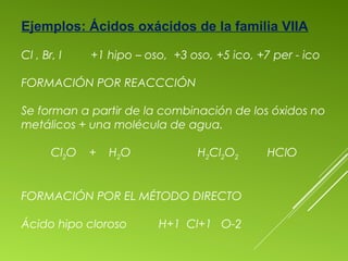 Ejemplos: Ácidos oxácidos de la familia VIIA
Cl , Br, I +1 hipo – oso, +3 oso, +5 ico, +7 per - ico
FORMACIÓN POR REACCCIÓ...