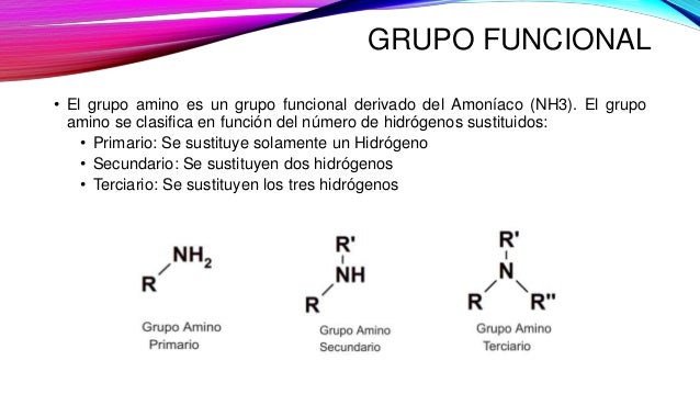 Nomenclatura Quimica Organica