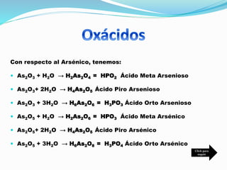 Con respecto al Arsénico, tenemos:
 As2O3 + H2O → H2As2O4 = HPO2 Ácido Meta Arsenioso
 As2O3+ 2H2O → H4As2O5 Ácido Piro Arsenioso
 As2O3 + 3H2O → H6As2O6 = H3PO3 Ácido Orto Arsenioso
 As2O5 + H2O → H2As2O6 = HPO3 Ácido Meta Arsénico
 As2O5+ 2H2O → H4As2O5 Ácido Piro Arsénico
 As2O5 + 3H2O → H6As2O8 = H3PO4 Ácido Orto Arsénico
Click para
seguir
 