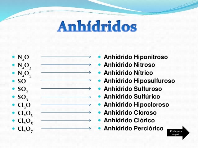 Anhidrido Hipocloroso Ecuacion Quimica Anhidrido Hipocloroso Ecuacion Quimica