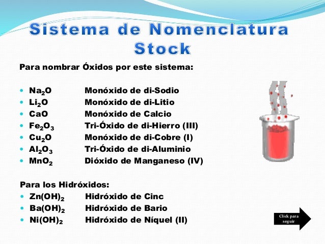 Nomenclatura de Química
