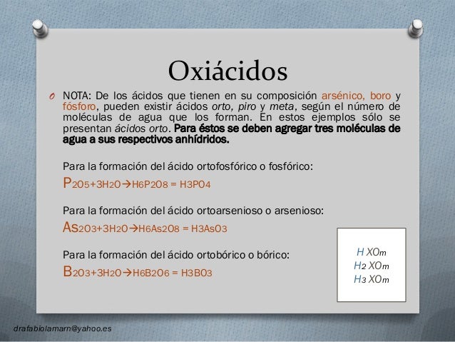 Nomenclatura química itc